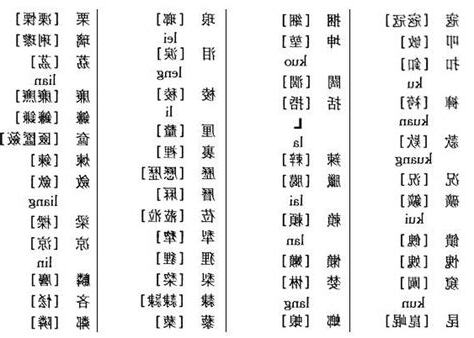 玲 異體字